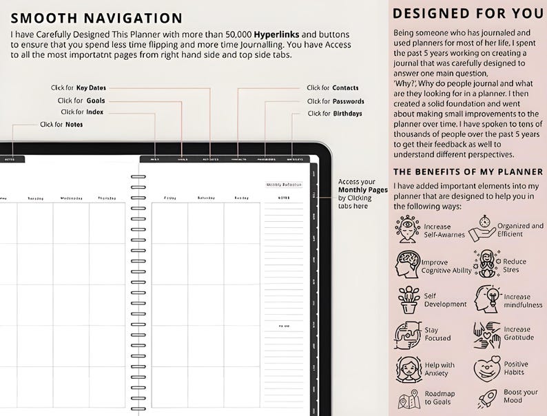 May include: Digital planner with a black and white design. The planner includes sections for key dates, goals, and notes. The text on the planner reads "Smooth Navigation" and "Designed for You". It also highlights benefits like increased self-awareness and mindfulness.