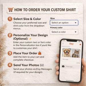 Pu&ograve; includere: Una guida illustrativa intitolata HOW TO ORDER YOUR CUSTOM SHIRT con quattro passaggi numerati. Uno smartphone mostra un'interfaccia Etsy con la foto di un cane e un gatto in una casella di messaggio. Il testo descrive la procedura di ordine.