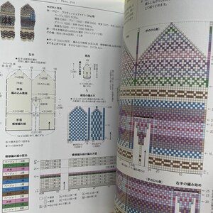 May include: An open instructional craft book page featuring detailed knitting patterns for mittens. The page displays colourful grid charts, technical diagrams with measurements in centimetres, and Japanese text explaining the knitting process for Nordic-style patterns.