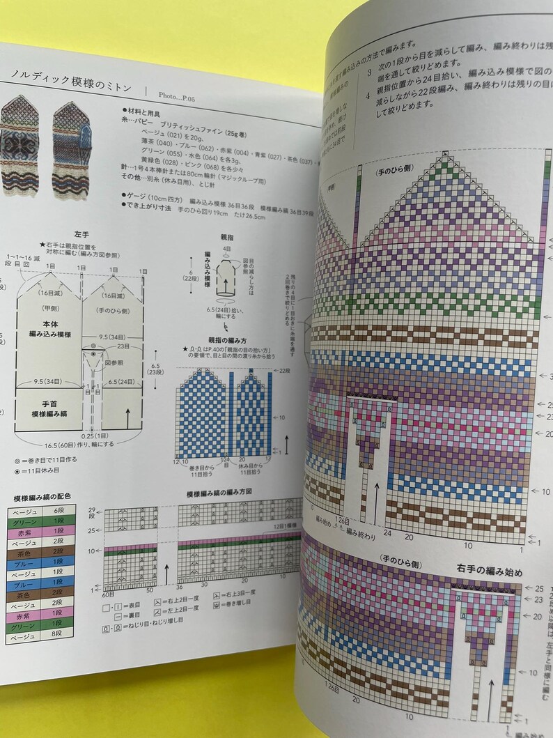 May include: An open instructional craft book page featuring detailed knitting patterns for mittens. The page displays colourful grid charts, technical diagrams with measurements in centimetres, and Japanese text explaining the knitting process for Nordic-style patterns.