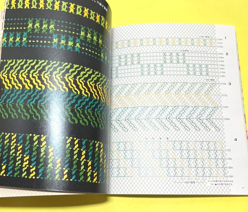 Puede incluir: Libro abierto con p&aacute;ginas que muestran patrones de puntadas coloridas. La p&aacute;gina izquierda muestra filas de dise&ntilde;os verdes, amarillos y turquesas sobre un fondo negro. La p&aacute;gina derecha presenta patrones similares en una paleta de colores m&aacute;s clara, con diagramas numerados.