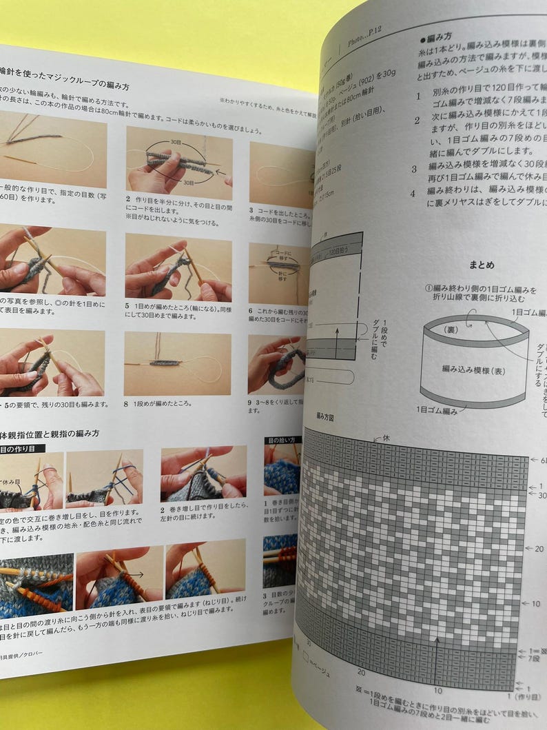May include: An open instructional knitting book featuring detailed step-by-step photographic tutorials, diagrams, and text in Japanese. The pages display various knitting techniques, including circular needle methods, stitch patterns, and charts.