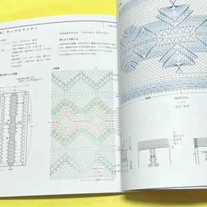 Puede incluir: Libro abierto con diagramas e instrucciones detalladas para un proyecto de camino de mesa. Las p&aacute;ginas presentan ilustraciones del dise&ntilde;o terminado, junto con medidas y patrones de puntadas. El texto est&aacute; en japon&eacute;s.