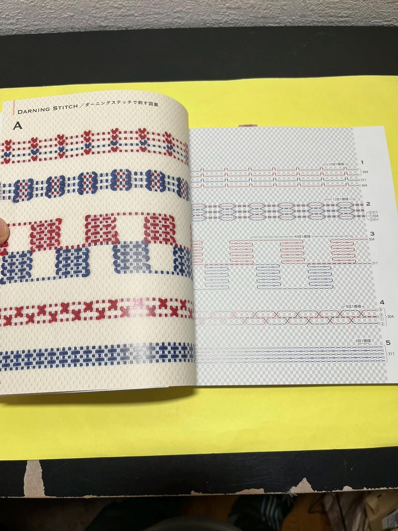 Puede incluir: Libro abierto que muestra patrones de punto de zurcido en rojo y azul sobre un fondo crema. La p&aacute;gina izquierda muestra varios dise&ntilde;os de puntadas, mientras que la p&aacute;gina derecha presenta diagramas. El texto "DARNING STITCH" es visible.