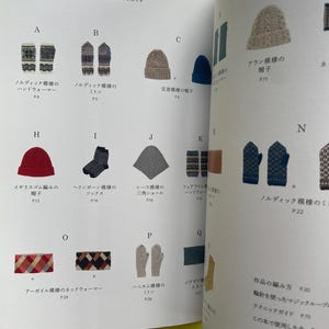 May include: A contents page from a craft book featuring various knitted items labelled with letters A through Q. The page displays images of hand warmers, mittens, hats, socks, and scarves with Japanese text and page numbers for each project.