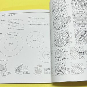 Puede incluir: Libro abierto con texto y diagramas en japon&eacute;s. La p&aacute;gina izquierda presenta texto y diagramas circulares con medidas en mm. La p&aacute;gina derecha muestra patrones circulares detallados con etiquetas num&eacute;ricas.