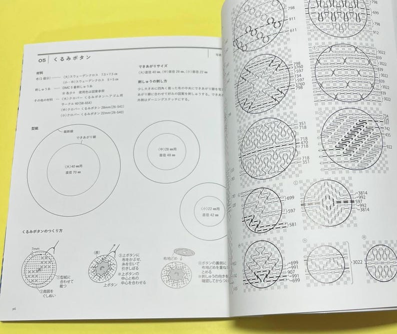 Puede incluir: Libro abierto con texto y diagramas en japon&eacute;s. La p&aacute;gina izquierda presenta texto y diagramas circulares con medidas en mm. La p&aacute;gina derecha muestra patrones circulares detallados con etiquetas num&eacute;ricas.
