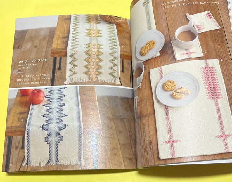 Puede incluir: Un libro abierto muestra varios art&iacute;culos de decoraci&oacute;n del hogar. Se ve un camino de mesa con un patr&oacute;n geom&eacute;trico y flecos, un mantel individual con un dise&ntilde;o rojo y blanco y un posavasos con un dise&ntilde;o a juego. Tambi&eacute;n hay un plato con galletas y una taza de caf&eacute;.