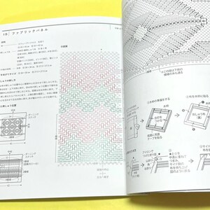 Puede incluir: Libro abierto con texto y diagramas japoneses para instrucciones de paneles de tela. Las p&aacute;ginas muestran ilustraciones detalladas de patrones de costura, medidas en cm y gu&iacute;as paso a paso para manualidades textiles. La combinaci&oacute;n de colores incluye verde, rojo y blanco.
