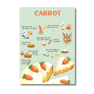 Könnte beinhalten: Ein hellgrünes Poster mit einem Rezept für Karottenkuchen. Der Titel "CARROT CAKE" ist orange. Das Rezept enthält Illustrationen von Zutaten und Schritten, wie z. B. Karotten raspeln, Zutaten mischen und mit Marzipan-Karotten dekorieren.