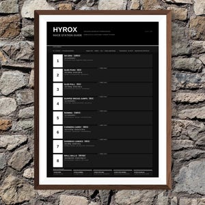 Peut inclure: Une affiche encadrée avec le texte "HYROX RACE STATION GUIDE" en blanc sur fond noir. Le guide énumère huit stations d'exercices, dont Ski Erg et Wall Balls. Le cadre est marron, et le fond est un mur de pierre.
