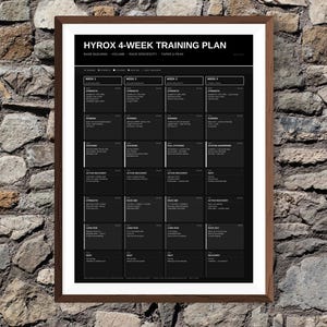May include: A framed Hyrox 4-week training plan poster with a black background and white text. The grid layout outlines daily exercise routines including strength, running, and station workouts, organized by week from base building to taper and peak.