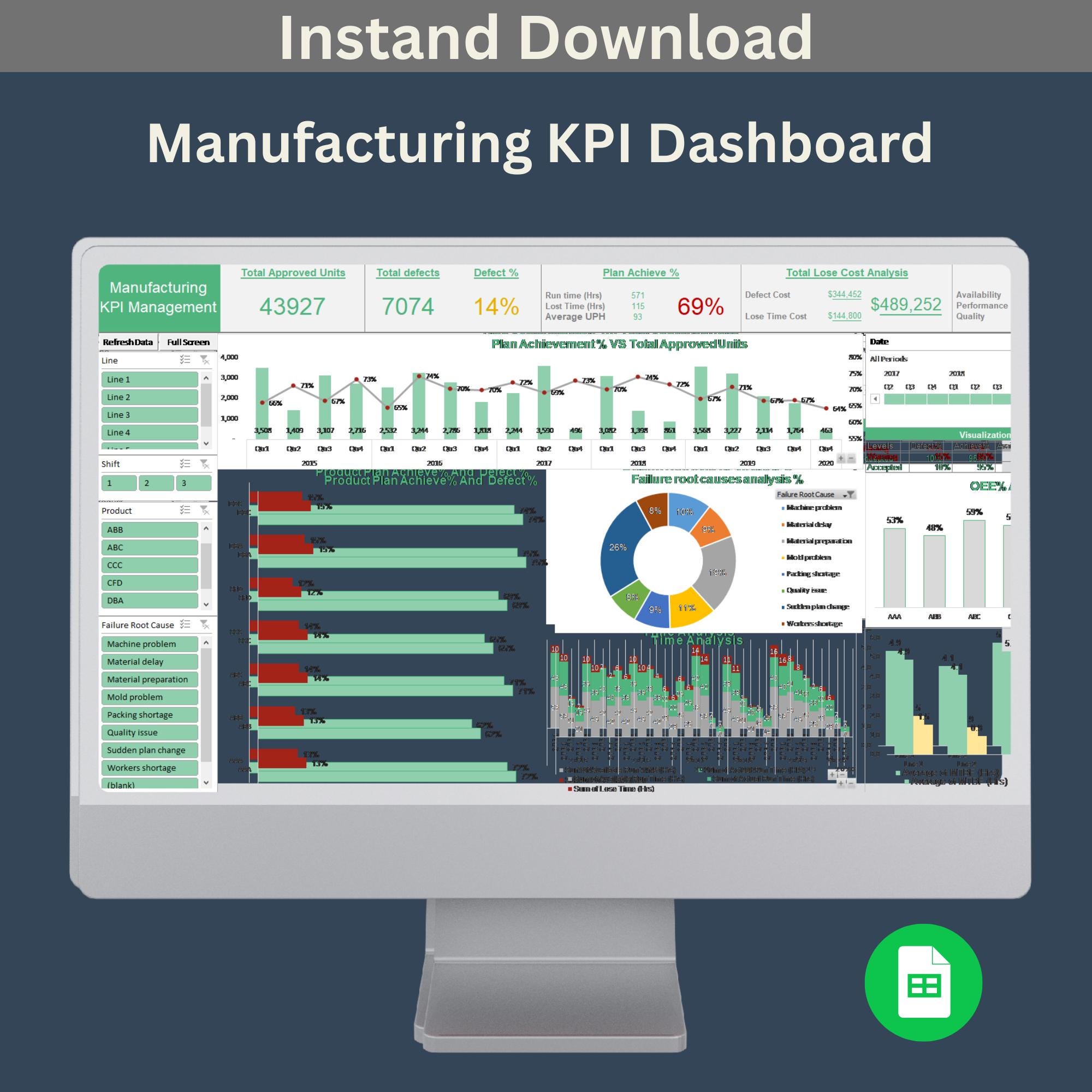 manufacturing-kpi-dashboard-google-sheets-template-production-metrics