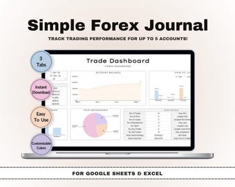 Forex Trading Journal Google Sheets, Crypto Trading Tracker, Stocks Dashboard, Risk Calculator, Trade Log, Performance Analytics Spreadsheet