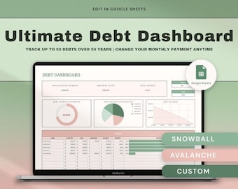 Debt Payoff Tracker Google Sheets, Debt Snowball Avalanche Calculator, Loan Tracker, Credit Card Payoff Spreadsheet, Debt Free Planner Tool