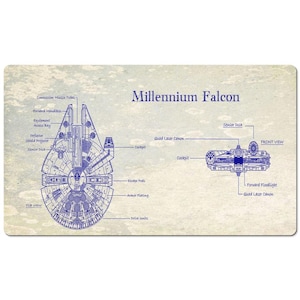 May include: A blueprint style illustration of the Millennium Falcon spaceship from Star Wars. The image shows a top and front view of the ship with labels for different parts, including the cockpit, sensor dish, quad laser canon, and escape pods.