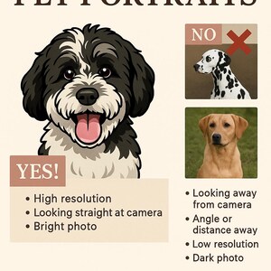 Custom Cartoon Pet Portrait | Personalized Dog & Cat Illustration from Photo | Digital Pet Art Print | Gift for Pet Lovers