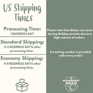 May include: Image with text detailing US shipping times. Processing time is 1 business day. Standard shipping takes 2-5 business days after processing, and economy shipping takes 4-8 business days. Delays may occur during holidays. A tracking number is provided.