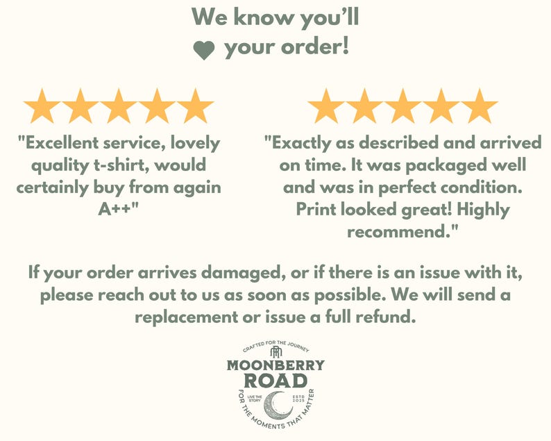 May include: Cream-colored graphic with text and star icons. The text includes customer reviews and a statement about refunds and replacements. The Moonberry Road logo is at the bottom.