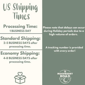 以下が含まれることがあります： 白と緑の背景に「US Shipping Times」と書かれたテキスト。処理時間は1営業日、標準配送は2〜5営業日、エコノミー配送は4〜8営業日と記載されています。追跡番号が提供されます。