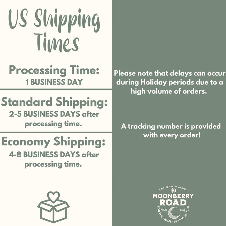 以下が含まれることがあります： 白と緑の背景に「US Shipping Times」と書かれたテキスト。処理時間は1営業日、標準配送は2〜5営業日、エコノミー配送は4〜8営業日と記載されています。追跡番号が提供されます。