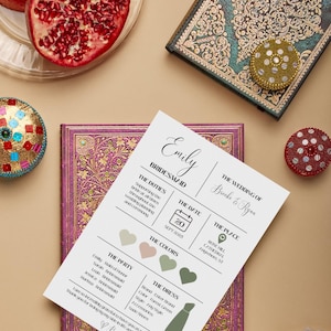 Bridesmaid Duties Infographic - Editable Canva Template, Bridal Party Guide, Wedding Day Timeline
