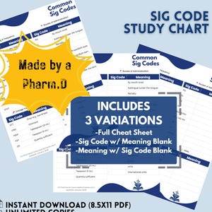 Sig Codes Cheat Sheet | PTCB PTCE Exam Prep Study Guide | Nursing School Medical Abbreviations Chart | Instant Digital Download PDF