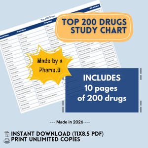 Guía de estudio de los 200 medicamentos más importantes (PDF) / Preparación para los exámenes NAPLEX y PTCB / Nombres genéricos, clasificación farmacológica, lista de la DEA / Verificado por farmacéuticos / Descarga instantánea