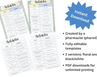 Antidotes | Pharmacology Cheat Sheet | Nursing, Medical, Pharmacy School | Instant Download | Editable Template | NAPLEX | NCLEX