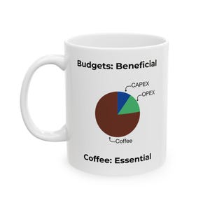 Peut inclure: Mug à café en céramique blanche avec une anse. Le mug présente un graphique en camembert avec les mots "Budgets: Bénéfiques" et "Café: Essentiel". Les segments du camembert sont marron, bleu et vert.