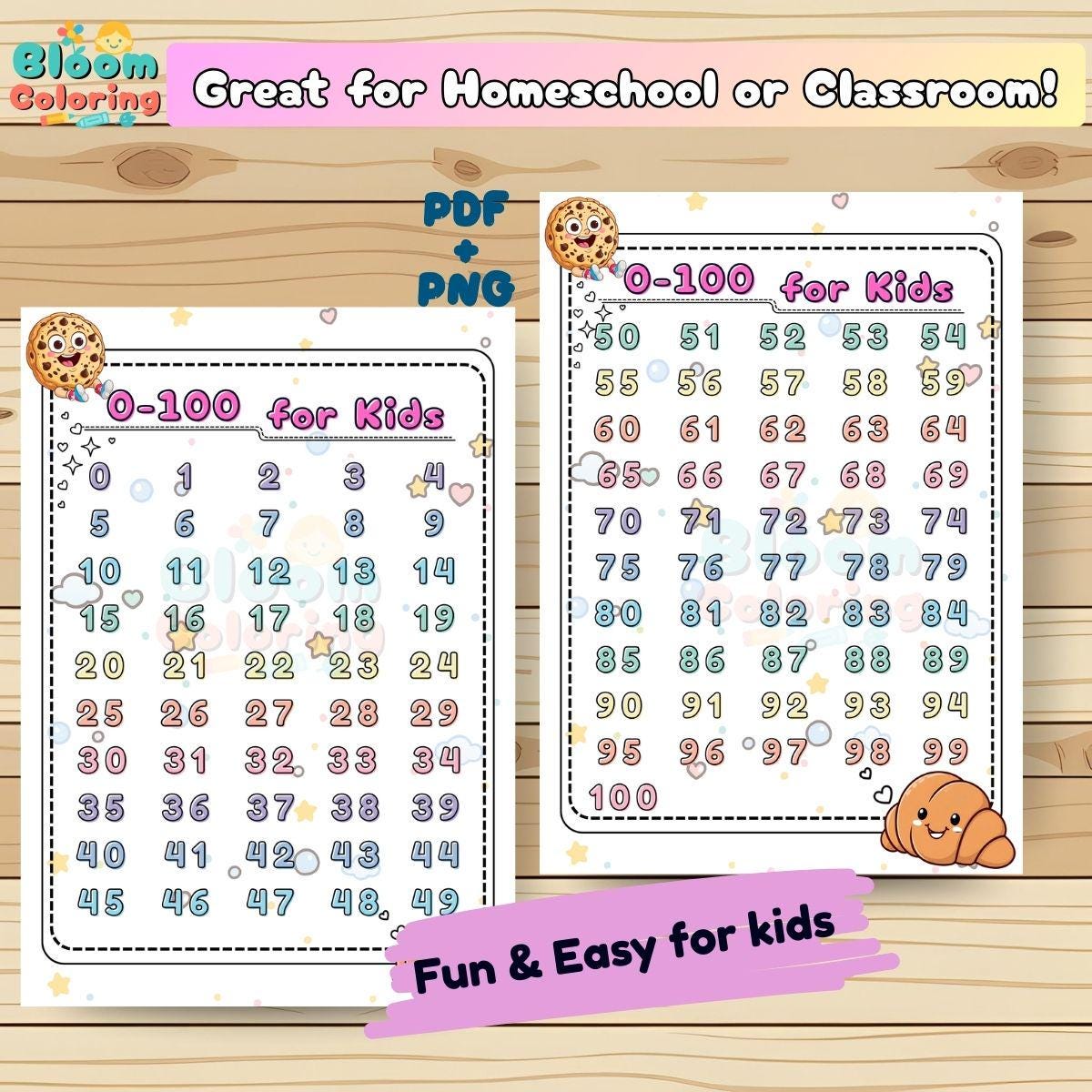 Numbers Coloring Pages for Kids | 0–100 Printable Counting Book | Fun ...