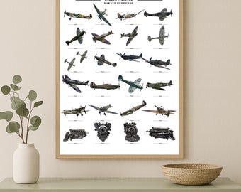 Puede incluir: Un grabado enmarcado que presenta ilustraciones de aviones antiguos, incluidos Spitfire, Tempest y Hawker Hurricane. El grabado, en un marco de madera, muestra dibujos detallados de los aviones. El texto en la parte superior dice: "THE SPITFIRE, HAWKER TEMPEST & HAWKER HURRICANE."