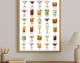 Puede incluir: Un póster enmarcado con ilustraciones de varios cócteles, como Martini, Margarita y Mojito. El póster tiene un marco de madera y la palabra "COCKTAILS" en la parte superior. En la parte inferior se lee "Mockup Example Print only - Digital Download".