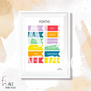 Poster Monate, DRUCKBARE Wand Kunst, Kinderzimmer Dekor, Homeschool,Montes Poster,Montes Zimmer Dekor,Lernposter,Montessori,DIGITALER DOWNLOAD,Montes,