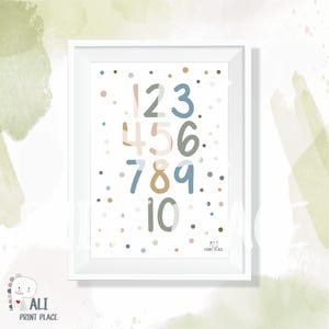 Zahlen Poster, Kinderzimmer Dekor, DRUCKBARE Wand Kunst, Homeschool, Zahlen Poster, Kinderzimmer Dekor, Lernposter, Montessori, DIGITALER DOWNLOAD