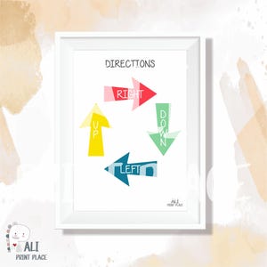 Richtung Prints, DRUCKBARE Wand Kunst, Kinderzimmer Dekor, Homeschool, Richtung Poster, Kinderzimmer Dekor, Lernposter, Montessori, DIGITALER DOWNLOAD