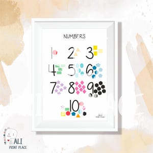 Zahlen Poster, Kinderzimmer Dekor, DRUCKBARE Wand Kunst, Homeschool, Zahlen Poster, Kinderzimmer Dekor, Lernposter, Montessori, DIGITALER DOWNLOAD