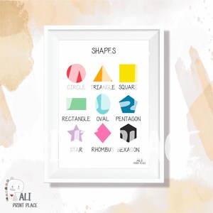 Formen Drucke,Kinderzimmer Dekor,DRUCKBARE Wand Kunst,Homeschool,Formen Poster,Kinderzimmer Dekor,Lernposter,Montessori,DIGITALER DOWNLOAD, Formen