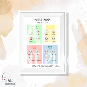 Emotionen Prints, How Are You Feeling, DRUCKBARE Kunst, Homeschool, Emotionen Poster, Kinderzimmer Dekor, Lernposter, Montessori, DIGITALER DOWNLOAD