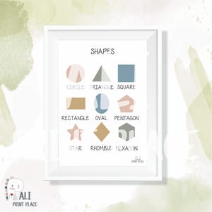 Formen Drucke,Kinderzimmer Dekor,DRUCKBARE Wand Kunst,Homeschool,Formen Poster,Kinderzimmer Dekor,Lernposter,Montessori,DIGITALER DOWNLOAD, Formen