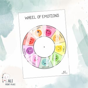 Welle der Emotion, How Are You Feeling, DRUCKBARE Kunst, Homeschool,Gefühle Poster, Kinderzimmer Dekor, Lernposter, Montessori, DIGITALER DOWNLOAD