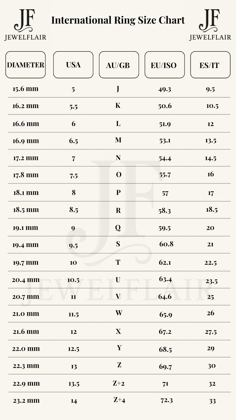 May include: International ring size chart with measurements in millimeters, US ring sizes, Australian/British ring sizes, European ring sizes, and Spanish/Italian ring sizes.