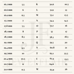 May include: A chart showing international ring sizes in millimeters, US sizes, Australian/British sizes, European ISO sizes, and Spanish/Italian sizes.
