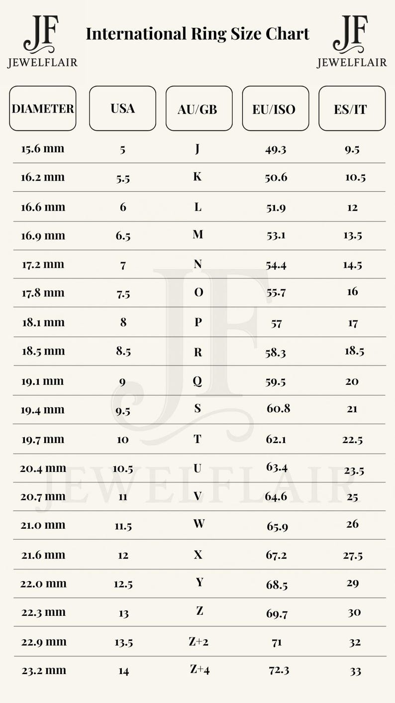 May include: A chart showing international ring sizes in millimeters, US sizes, Australian/British sizes, European ISO sizes, and Spanish/Italian sizes.