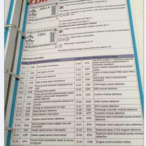 May include: A page from a CLAAS Jaguar 900-830 concise operating instructions manual. The document features sections on fuel consumption display settings and a comprehensive CIS fault code table listing various codes, modules, and their meanings.