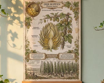 Vintage Hops Poster | Man Cave Decor | Craft Beer Brewery Decor | Gifts for Men | Beer German A3