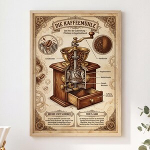 Kaffeemühle Poster Vintage | Handmühle Technik Bild | Kaffeeecke Deko Küche Holz | A3 250g Papier Kunstdruck