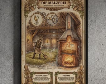 Vintage Malt House Poster | Brewery Kitchen Decor | Craft Beer Gift for Men | German A3