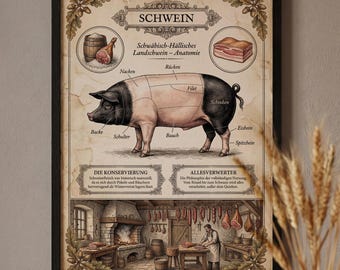 Vintage Pig Poster | Butcher Shop Decor | Kitchen Wall Art | Butcher Gift | German A3 250g