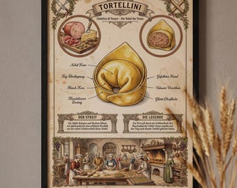 Vintage Tortellini Poster | Pasta Decor | Kitchen Wall Art | Gift for Italian Lovers | German A3 250g